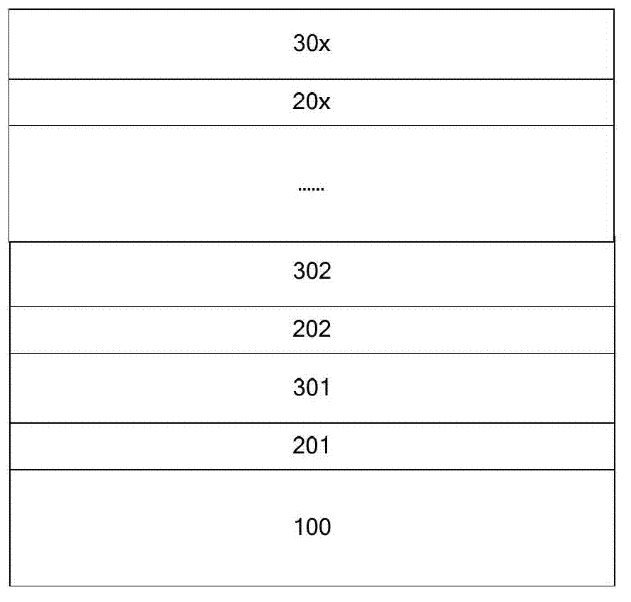 Semiconductor structure with rare earth oxide