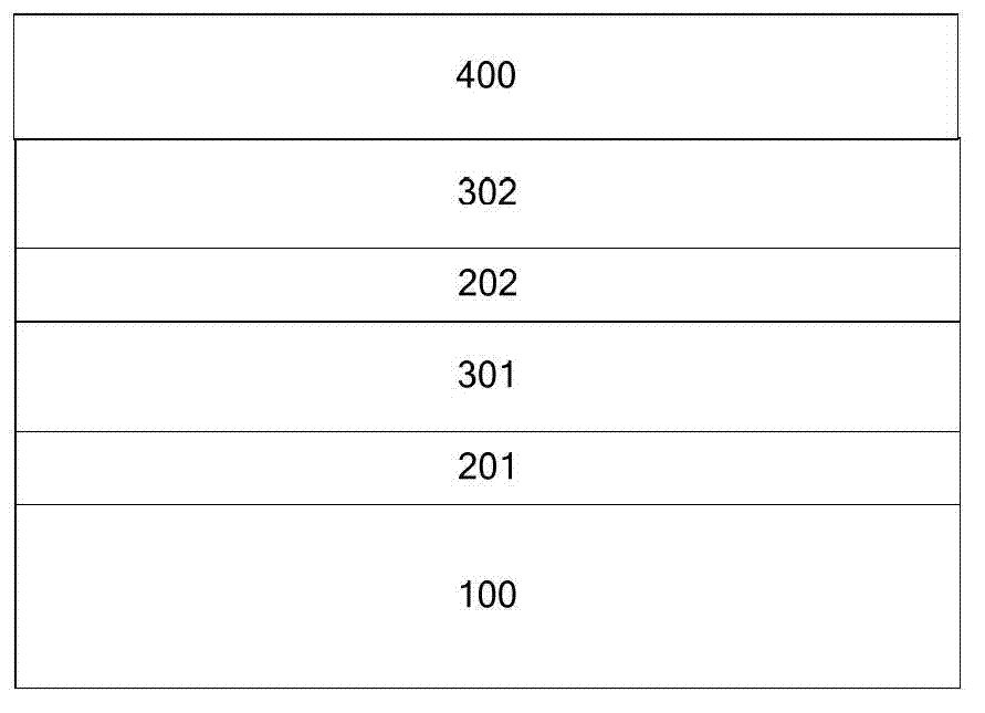 Semiconductor structure with rare earth oxide