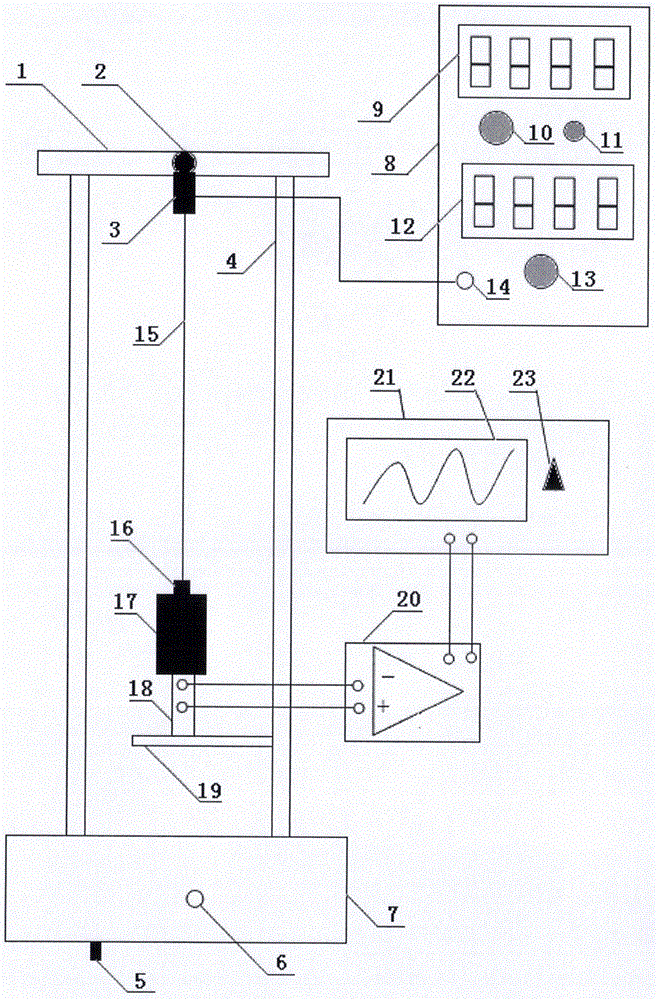 Experimental device and method for measuring Young's modulus of steel wire through resonance phenomenon