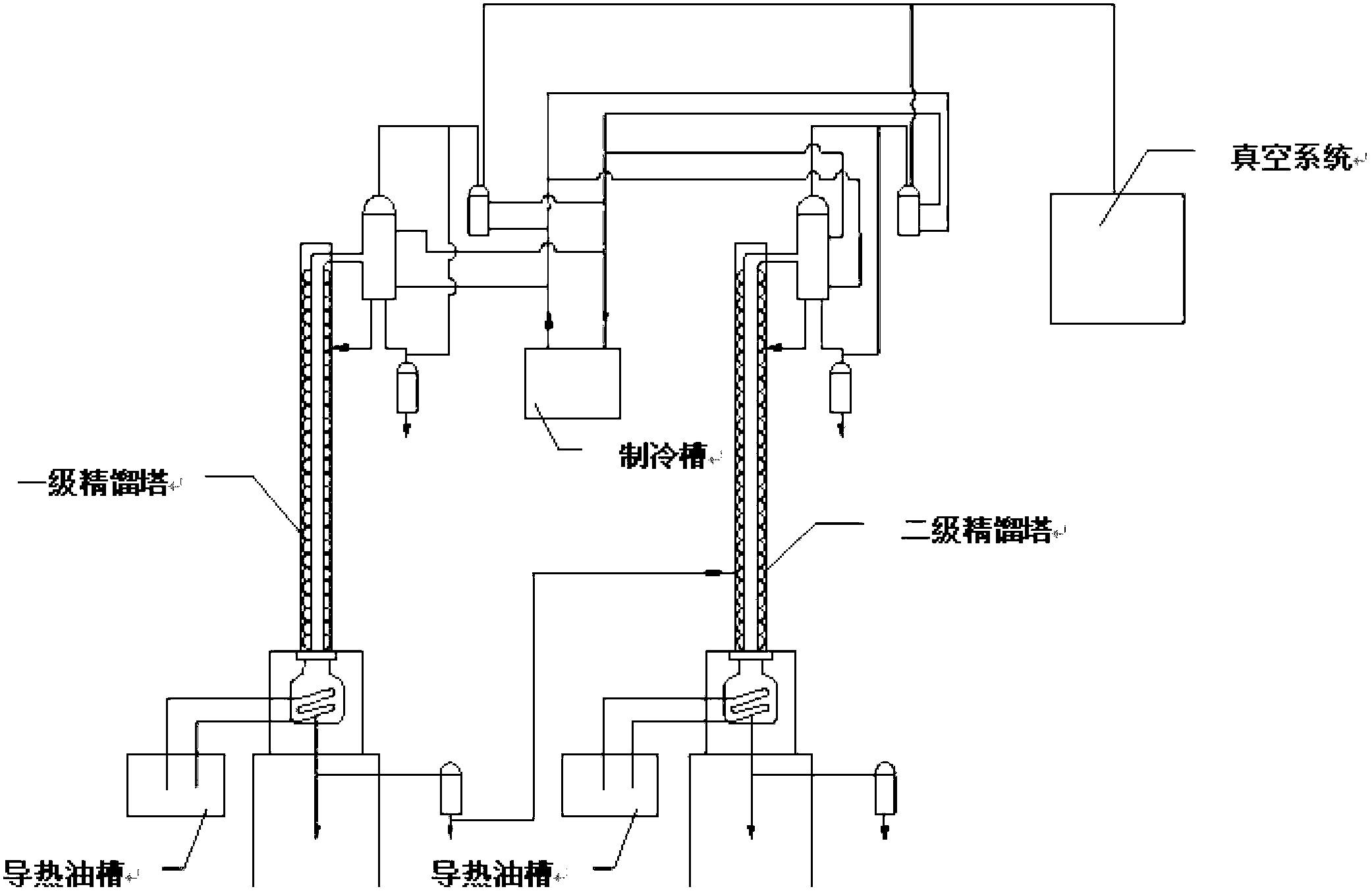 Method for preparing fish oil ethyl ester by microwave esterification and purifying ethyl eicosapentaenoate