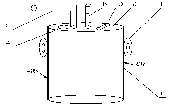 Simple petroleum geological fluid sampling and measuring device