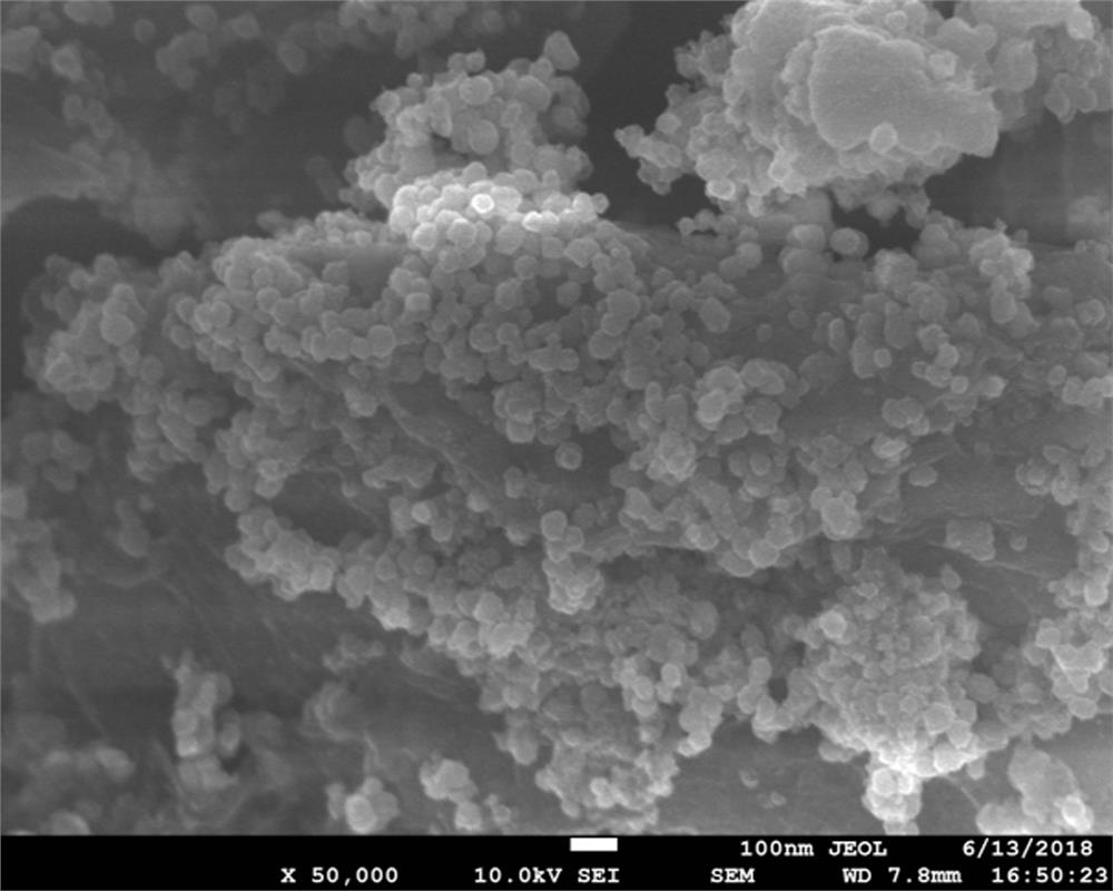 A kind of preparation method of graphene and tin oxide hollow sphere composite nanomaterial