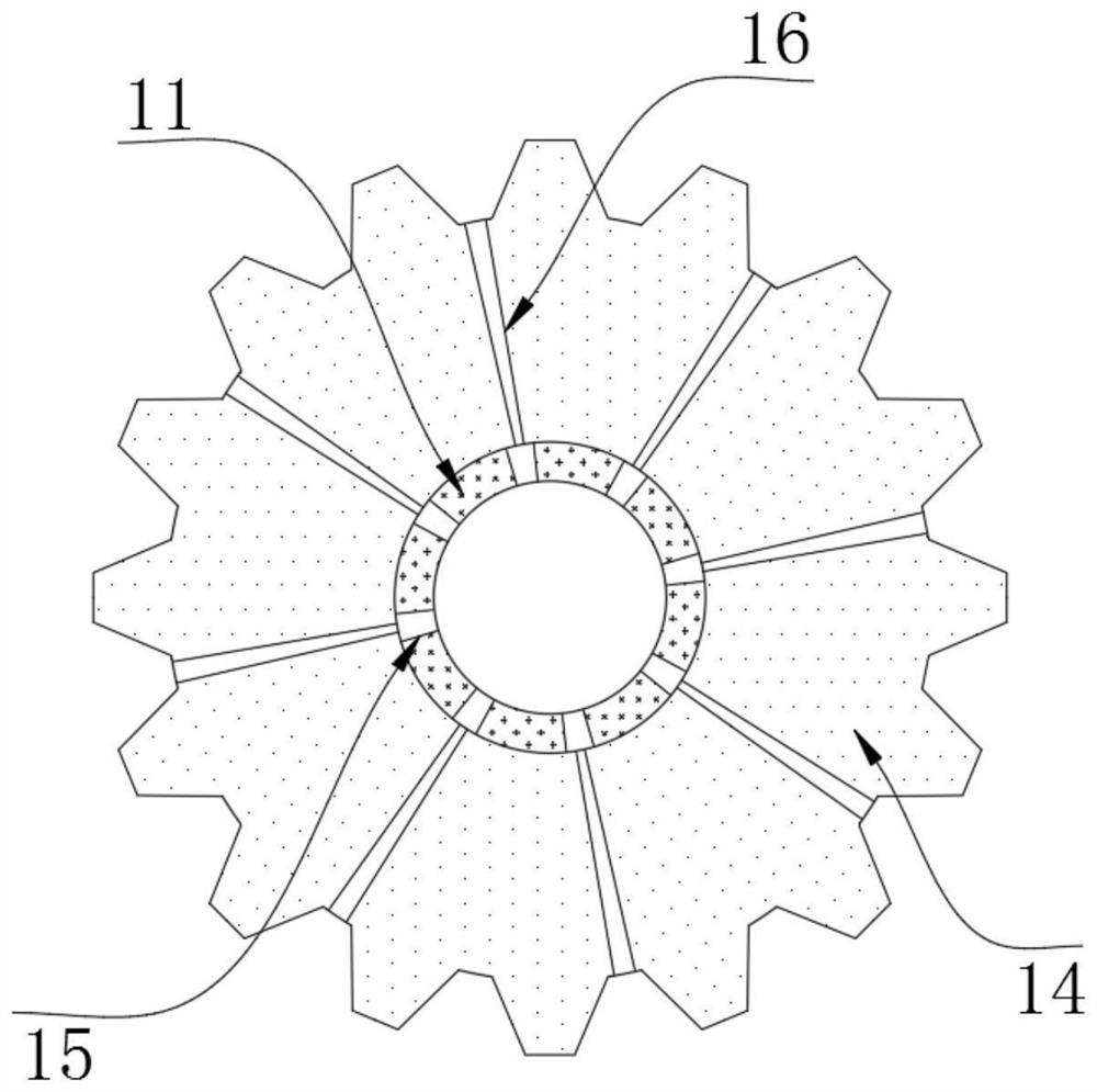 Blended yarn bleaching equipment