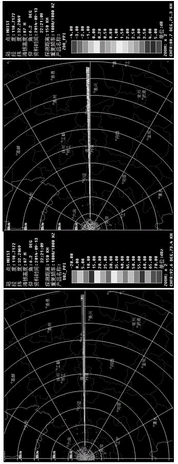 ZDR on-line calibration method of dual-polarization weather radar and apparatus thereof