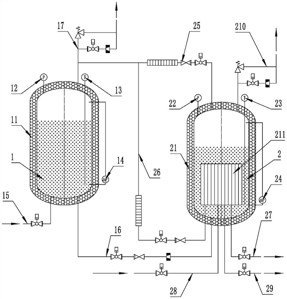 Supercooled liquid methane self-circulation online preparation system and method based on pressurization temperature control