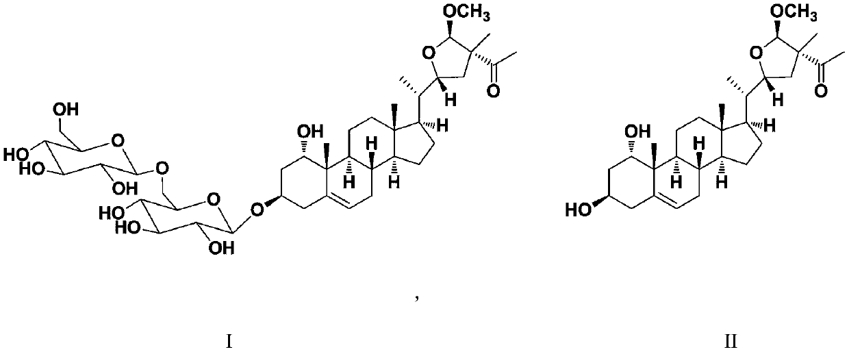 A kind of phylloside and its extraction method and application