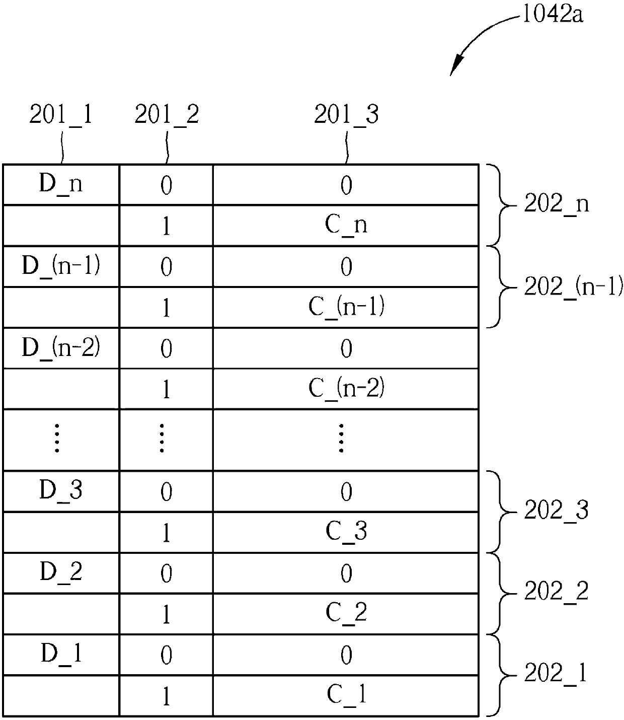 Digital transmitter and method for compensating for the mismatch of the digital transmitter