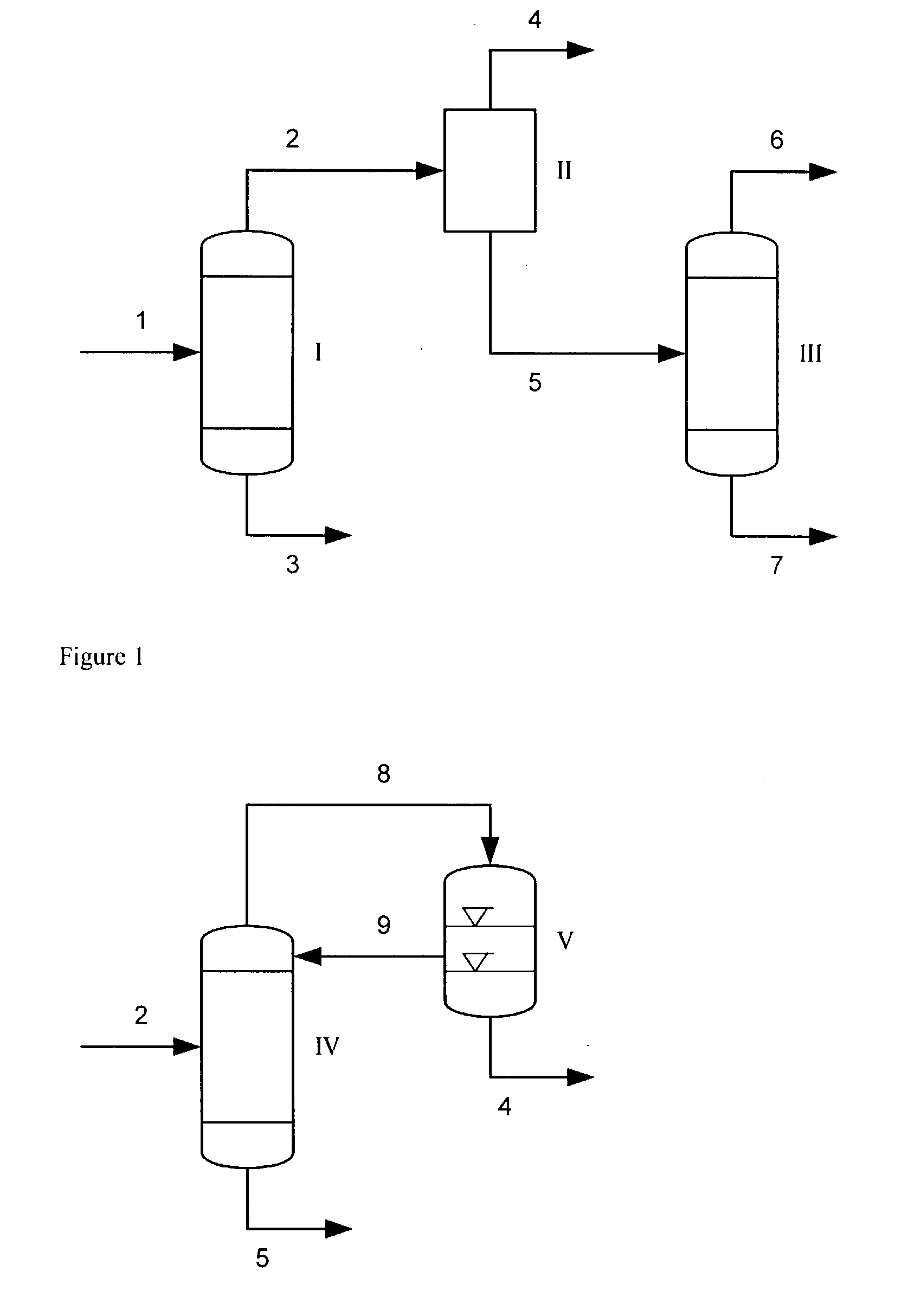 Process of separating 1-methoxy-2-propanol and 2-methoxy-1-propanol from aqueous compositions