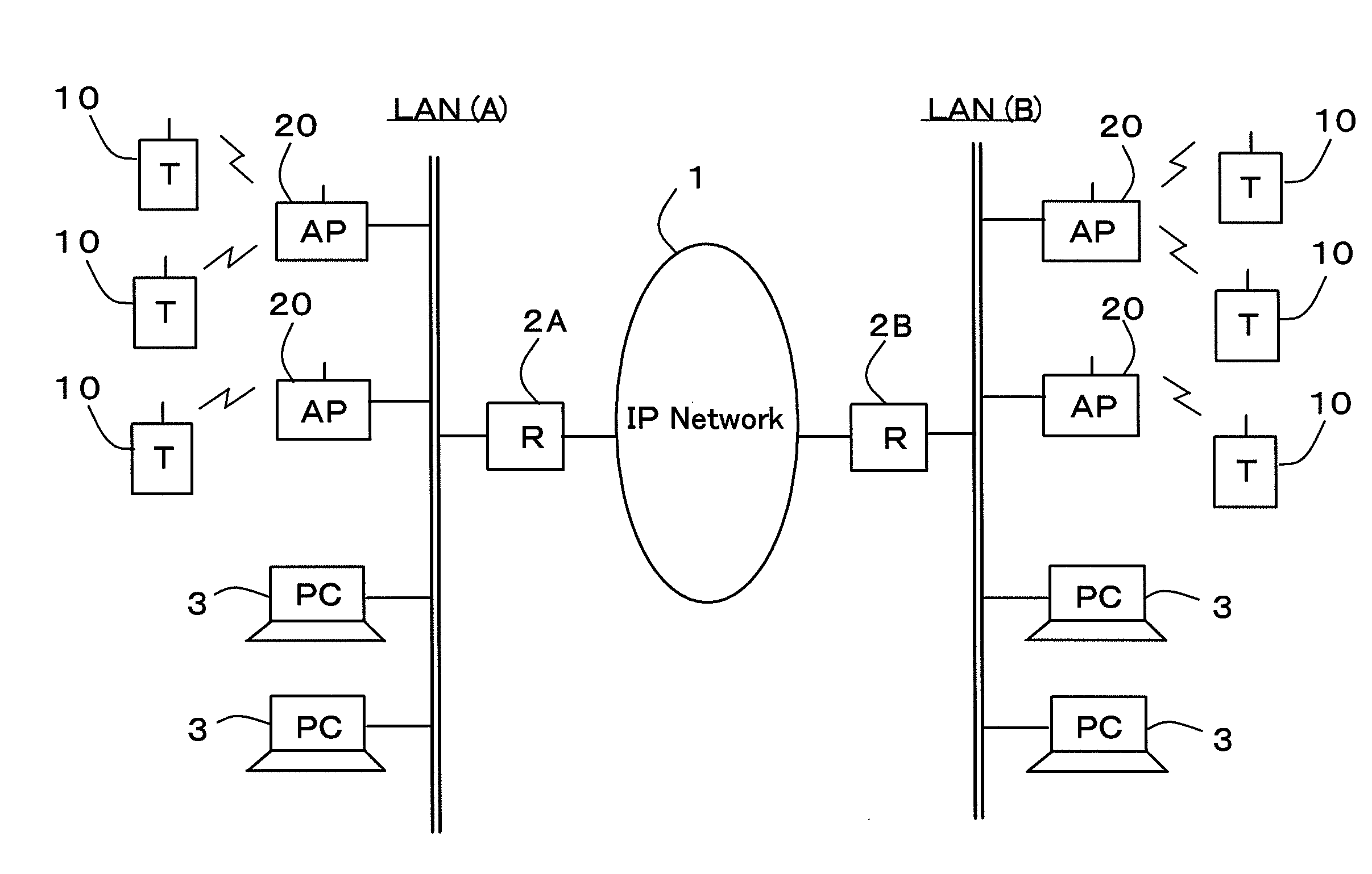 Wireless Terminal, Access Point, System Provided with the Same, and Wireless Communication Method