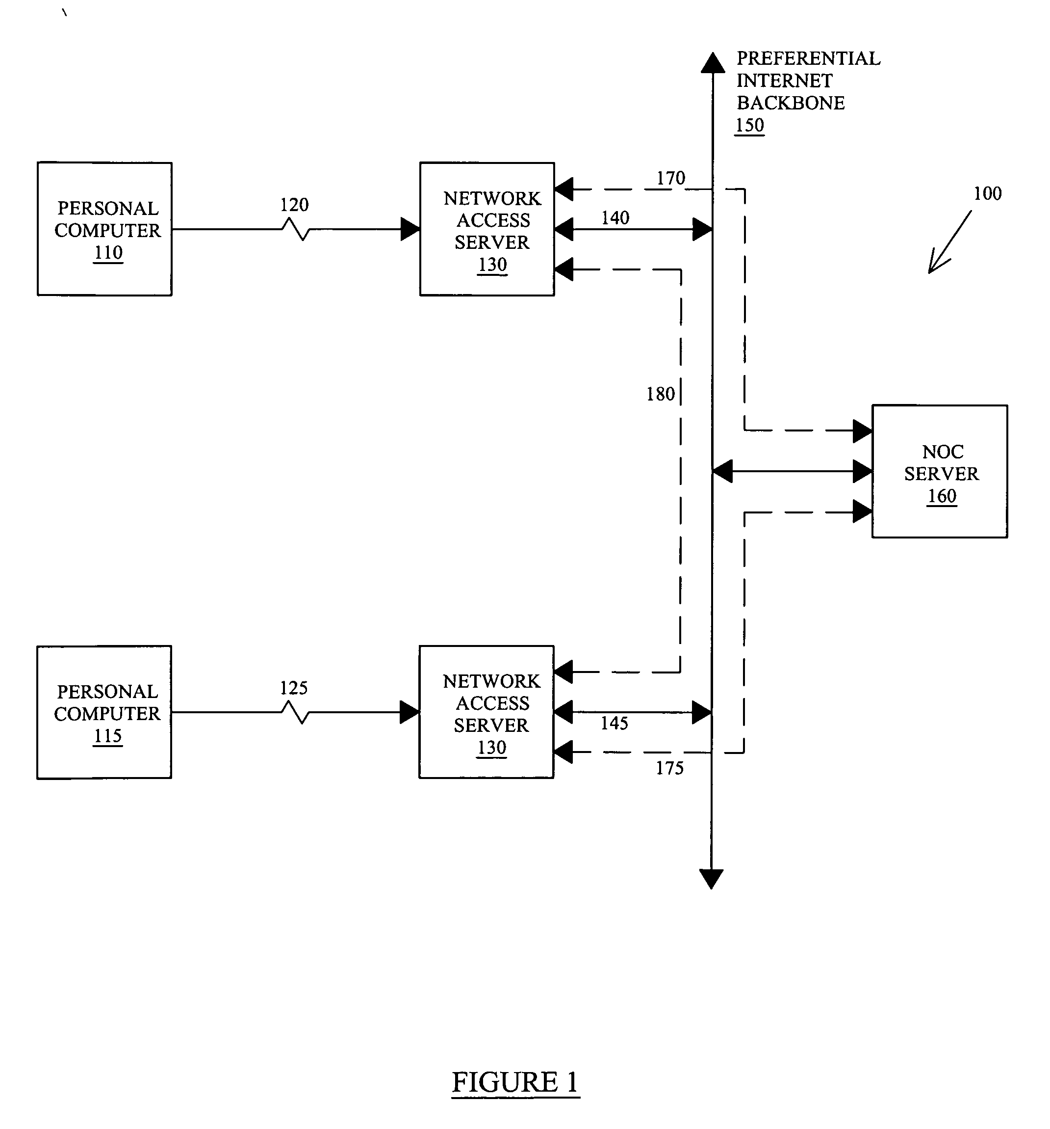 Duplex enhanced quality video transmission over internet