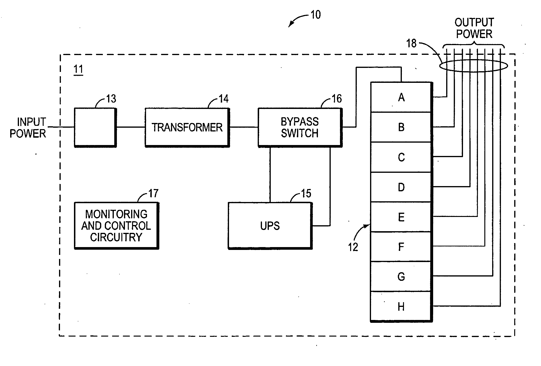 Apparatus and method for scalable power distribution