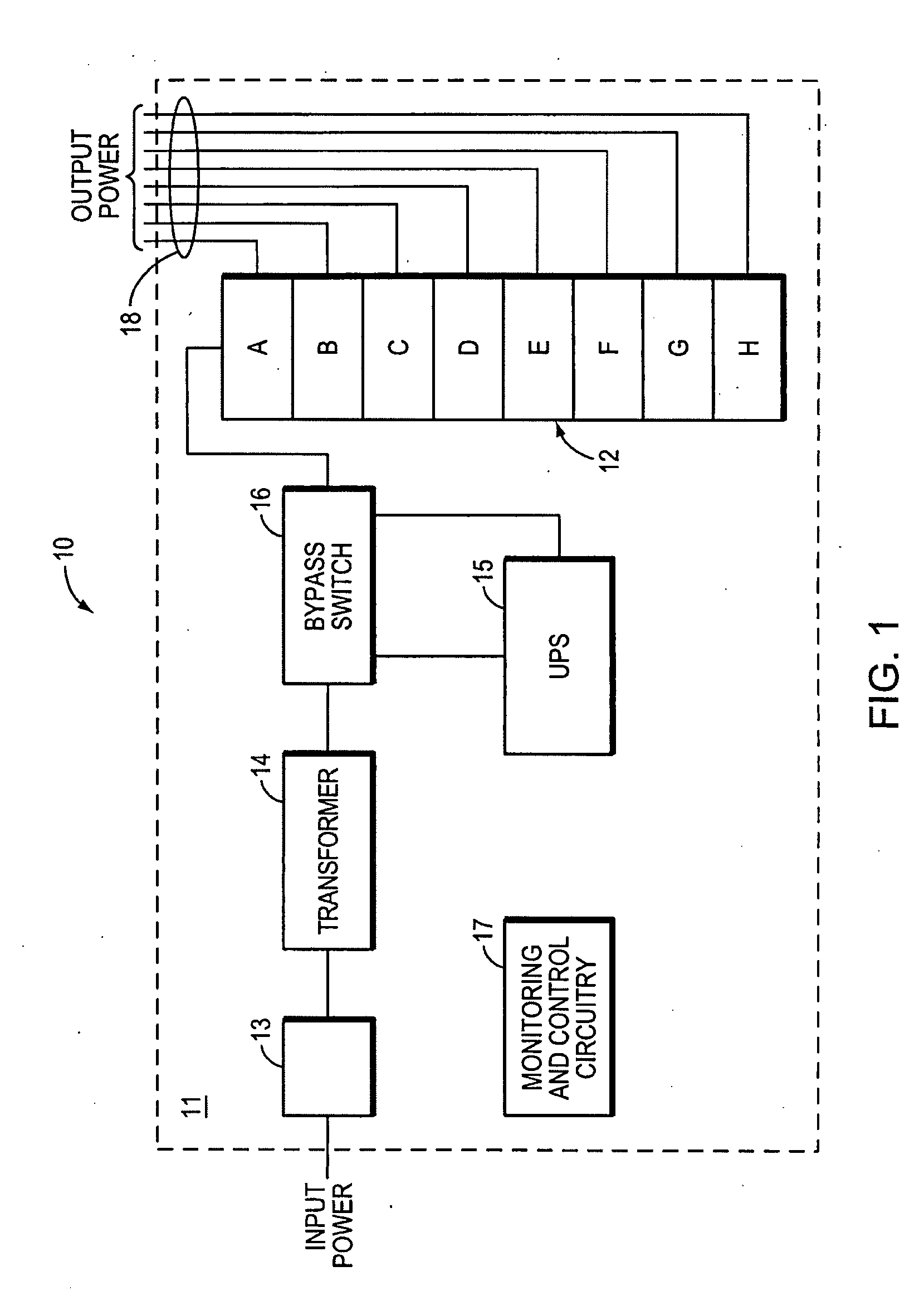 Apparatus and method for scalable power distribution