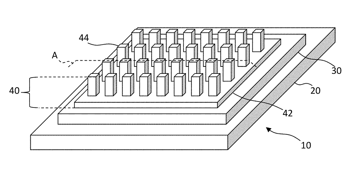 Multi-layer stamp