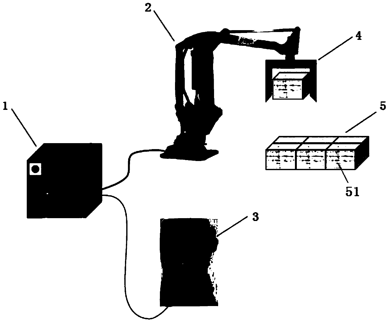 Robot stacking program generating method, storage medium and demonstrator