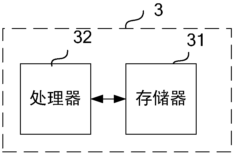 Robot stacking program generating method, storage medium and demonstrator