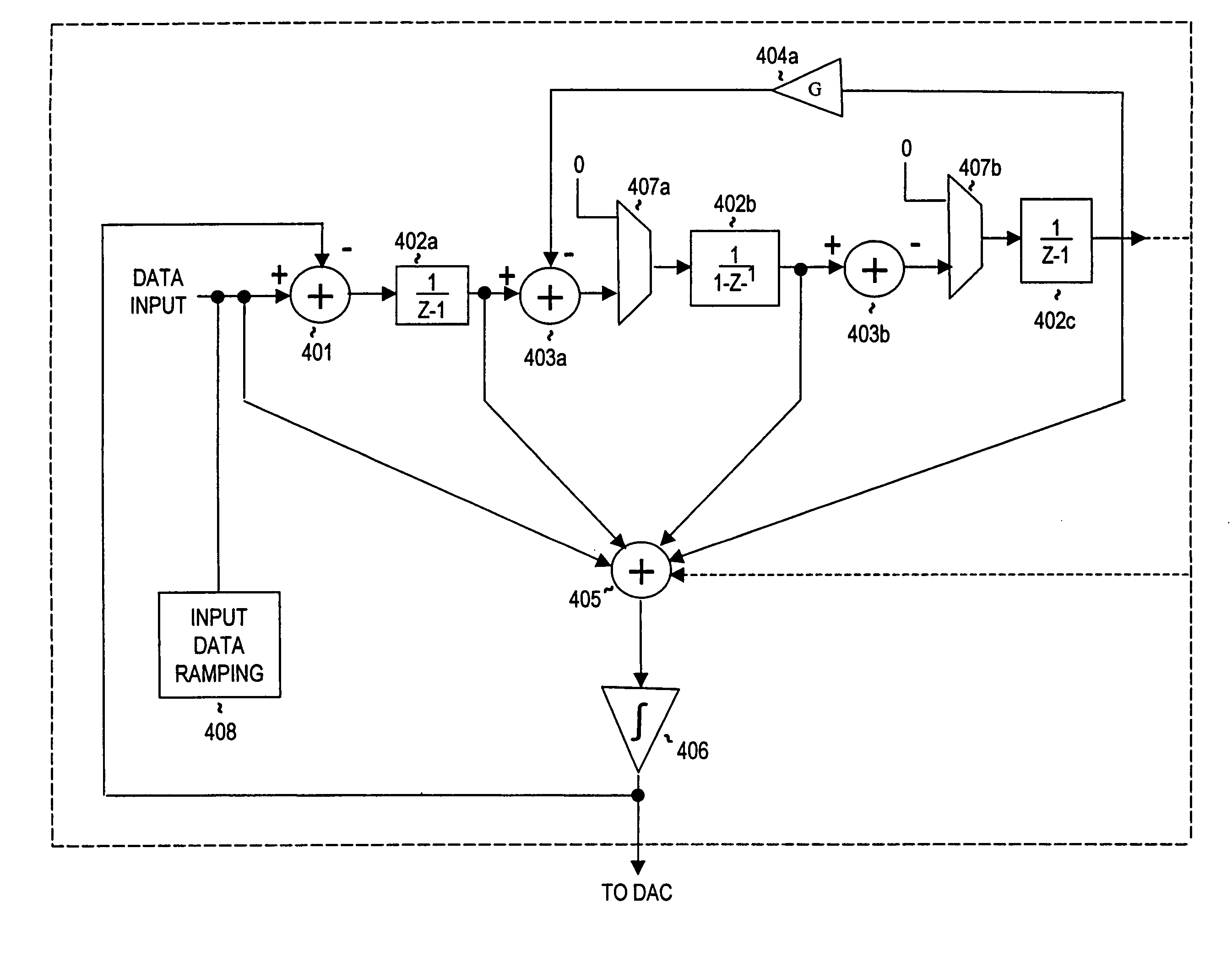 Feedback steering delta-sigma modulators and systems using the same