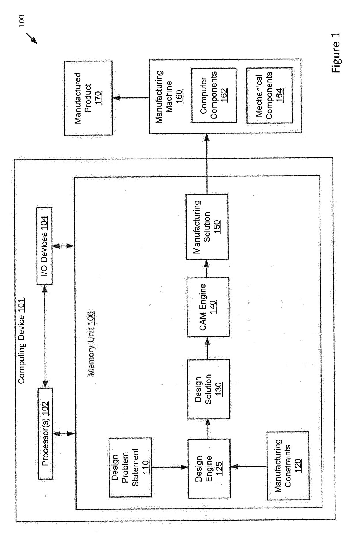 Topology optimization for subtractive manufacturing techniques