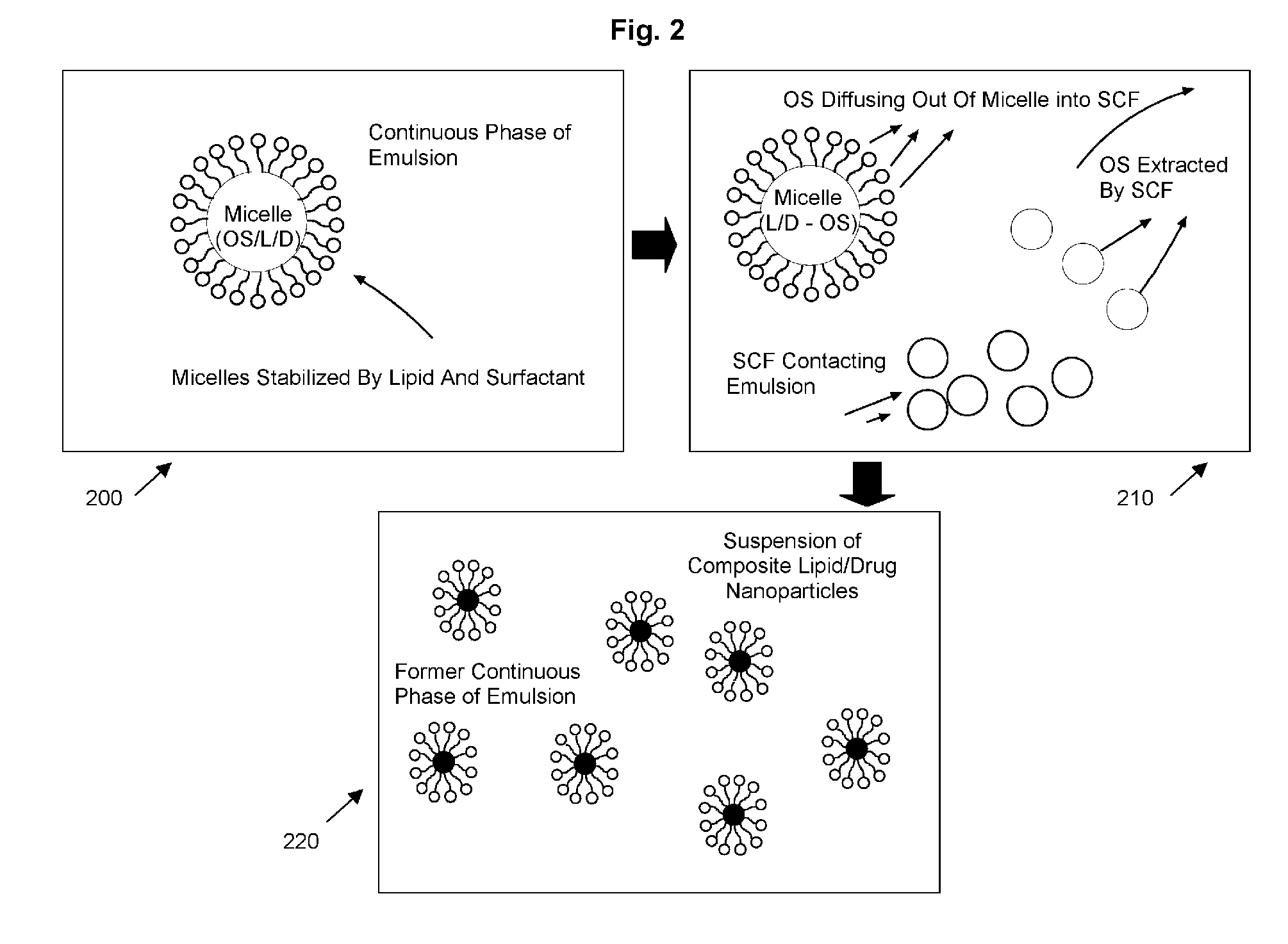 Method for producing solid-lipid composite drug particles