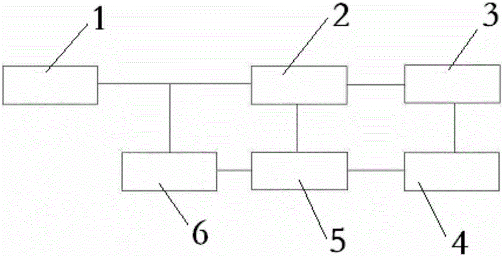 Antiskid control method for aircraft brake and aircraft brake system