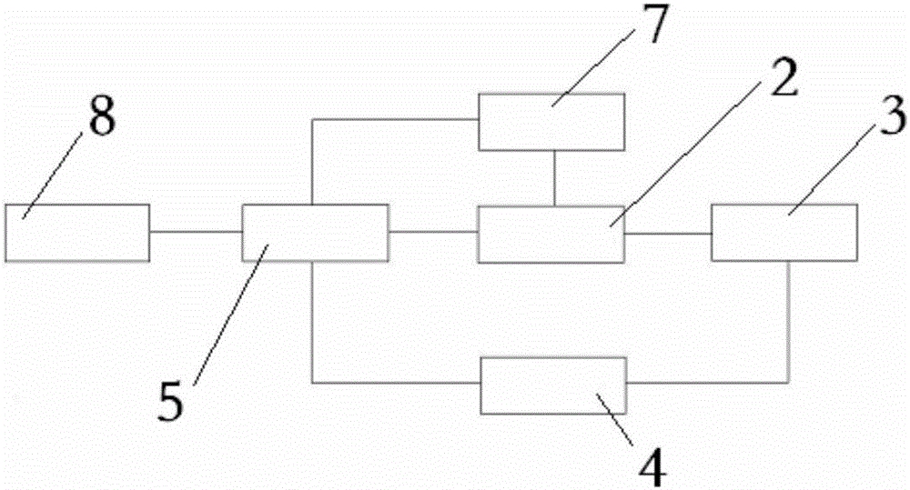 Antiskid control method for aircraft brake and aircraft brake system