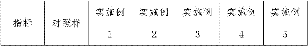 Method for tenderizing beef by using high voltage pulse electric field coupling technology