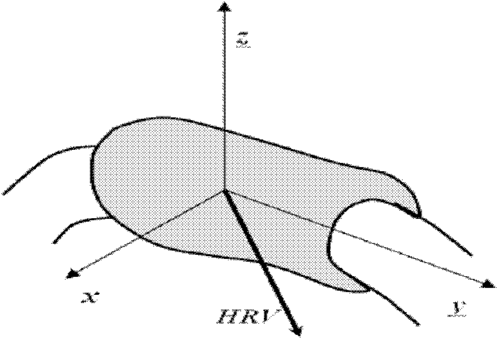 Fuzzy Fusion Method of Stability and EEG-EMG Coherence Coefficient in Walking Aid