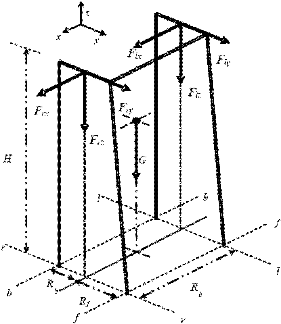 Fuzzy Fusion Method of Stability and EEG-EMG Coherence Coefficient in Walking Aid