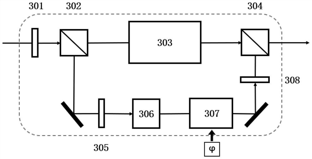 Rubidium atomic optical clock based on pulse-modulated broad-spectrum multi-frequency laser and its realization method