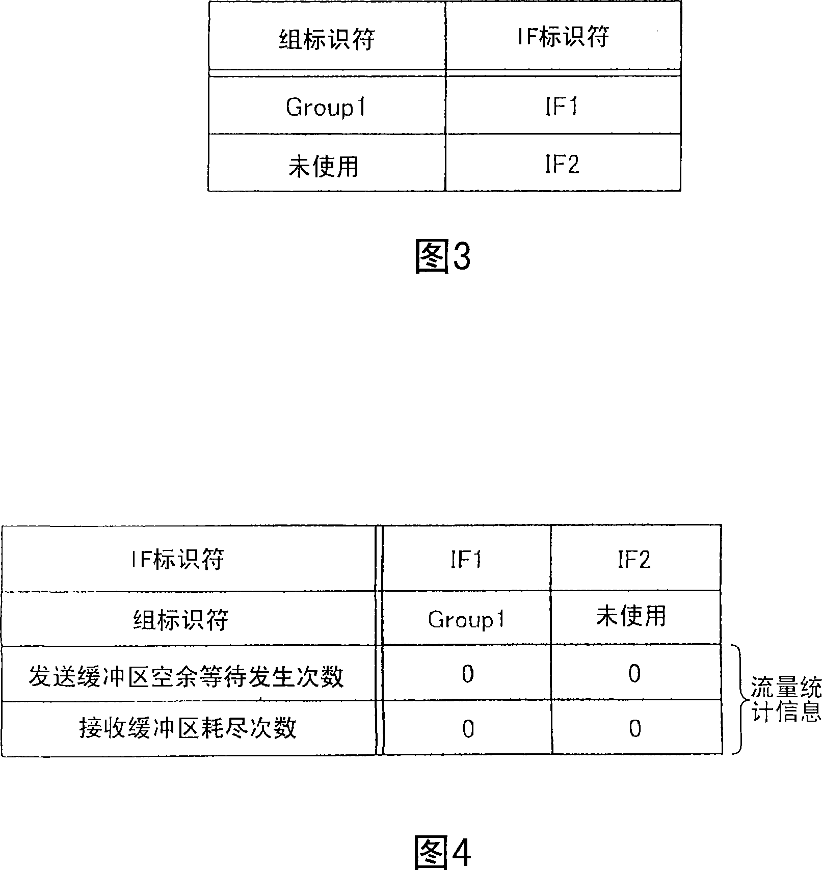 Network interface control program and network interface control device