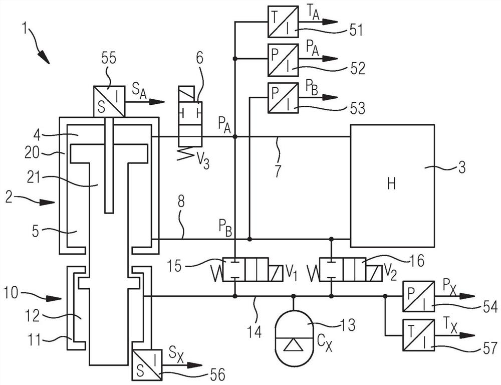 Compressor for process during punching and/or riveting