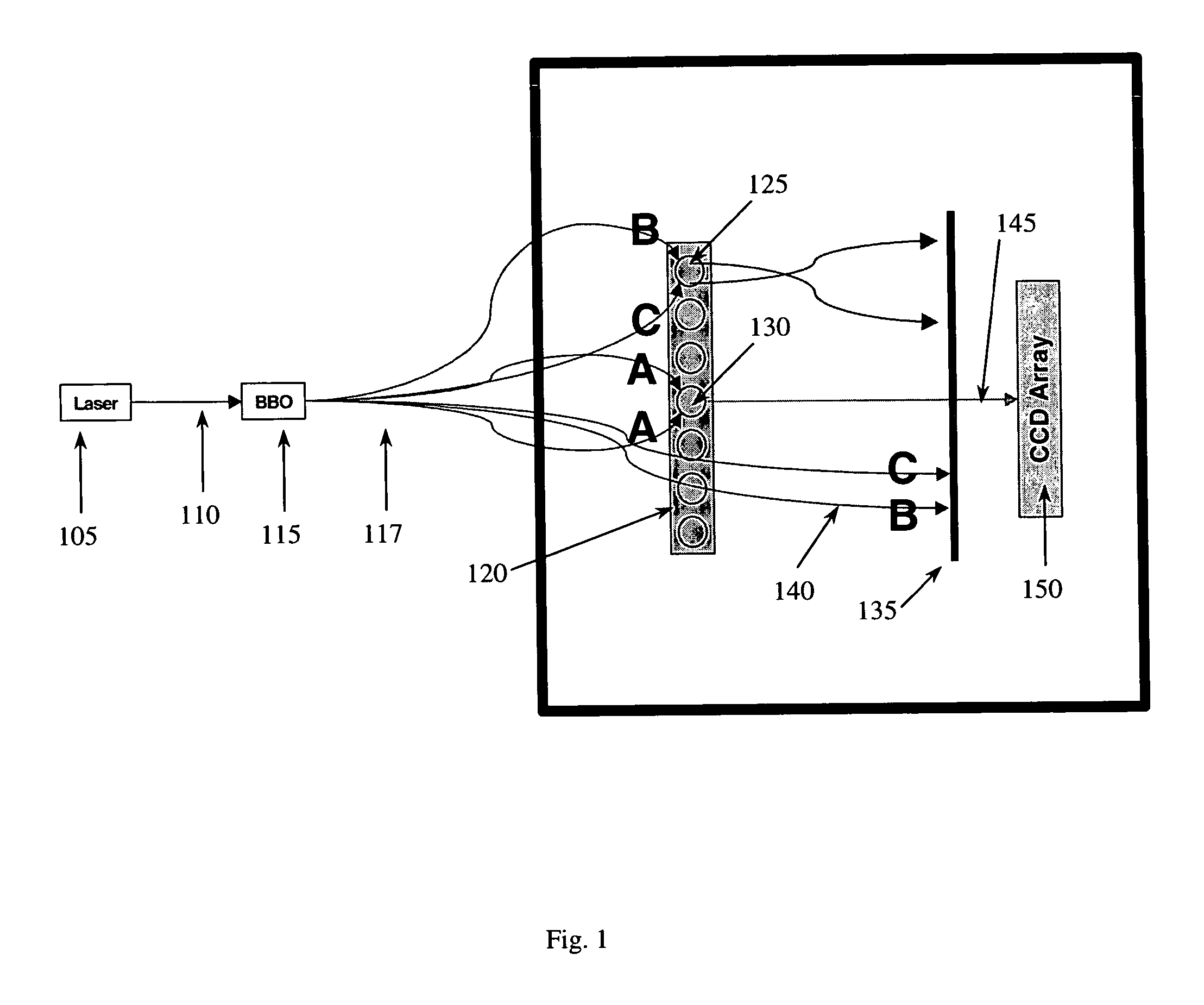 System and method of detecting entangled photons