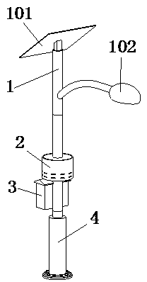 Solar street lamp with air purification function