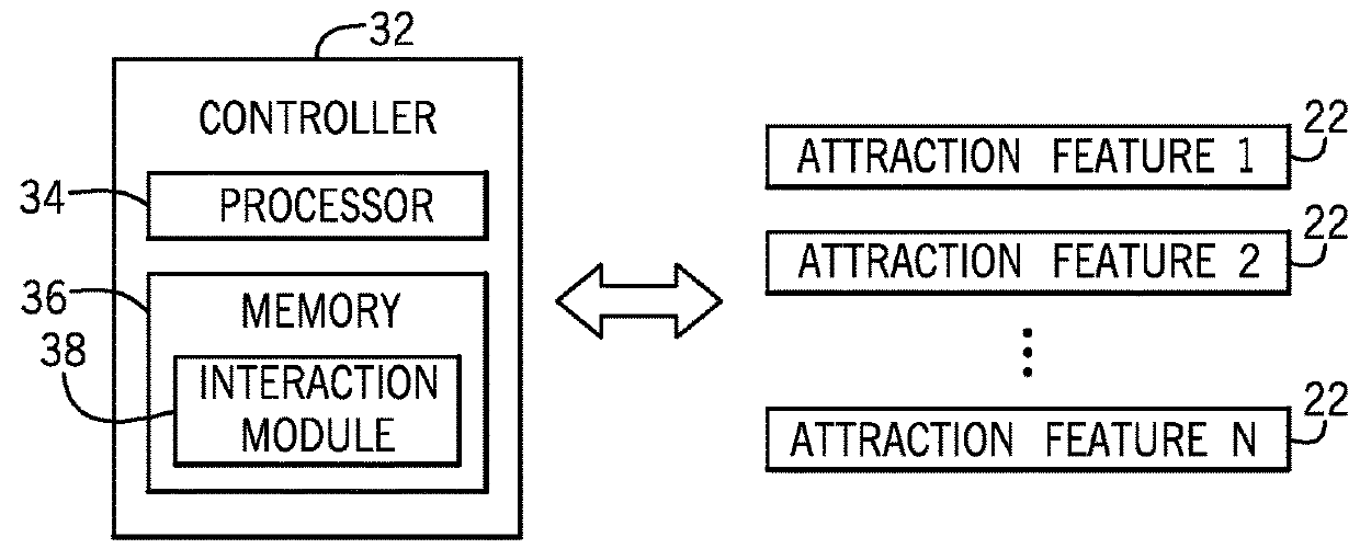 Soft robot system and method