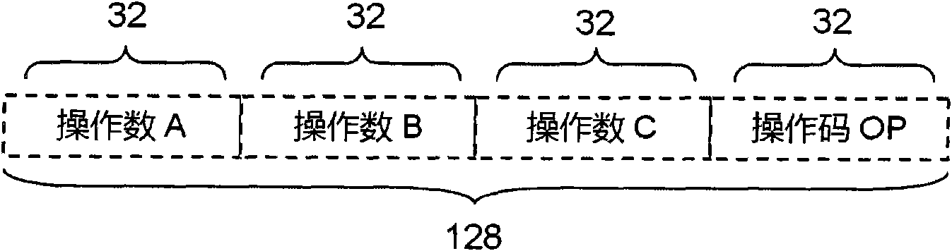 Method for simulating cores of multi-core processor by adopting time division multiplex