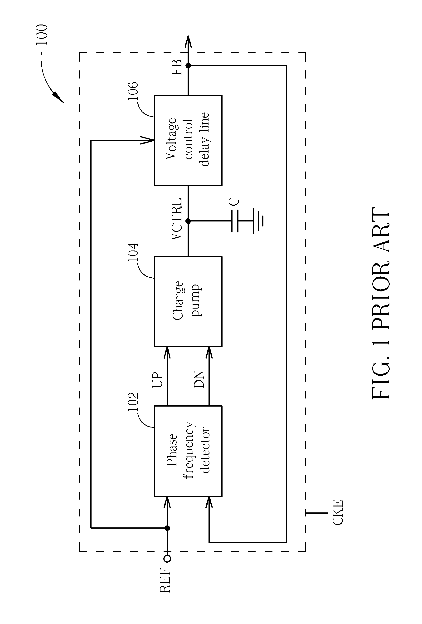 Delay lock loop with a charge pump, loop filter, and method of phase locking of a delay lock loop