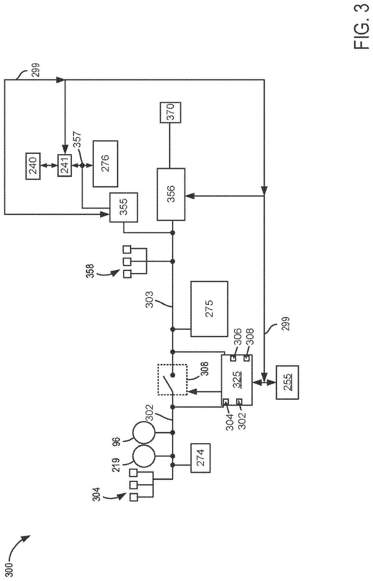 Vehicle electrical system and methods