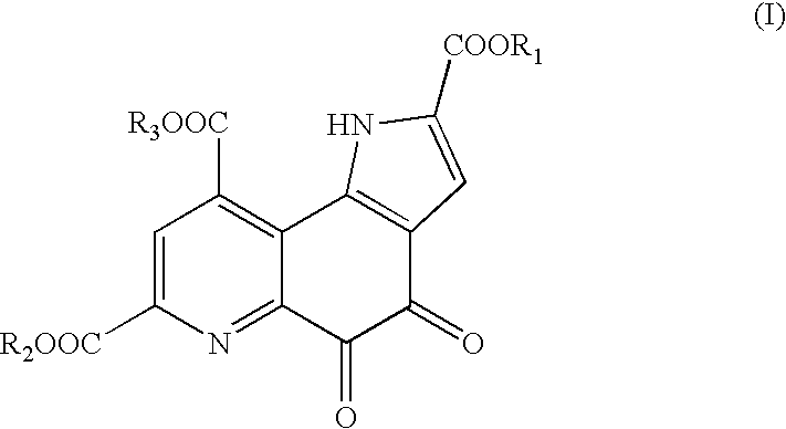 Method of preventing or ameliorating psoriasis using pyrroloquinoline quinone compounds