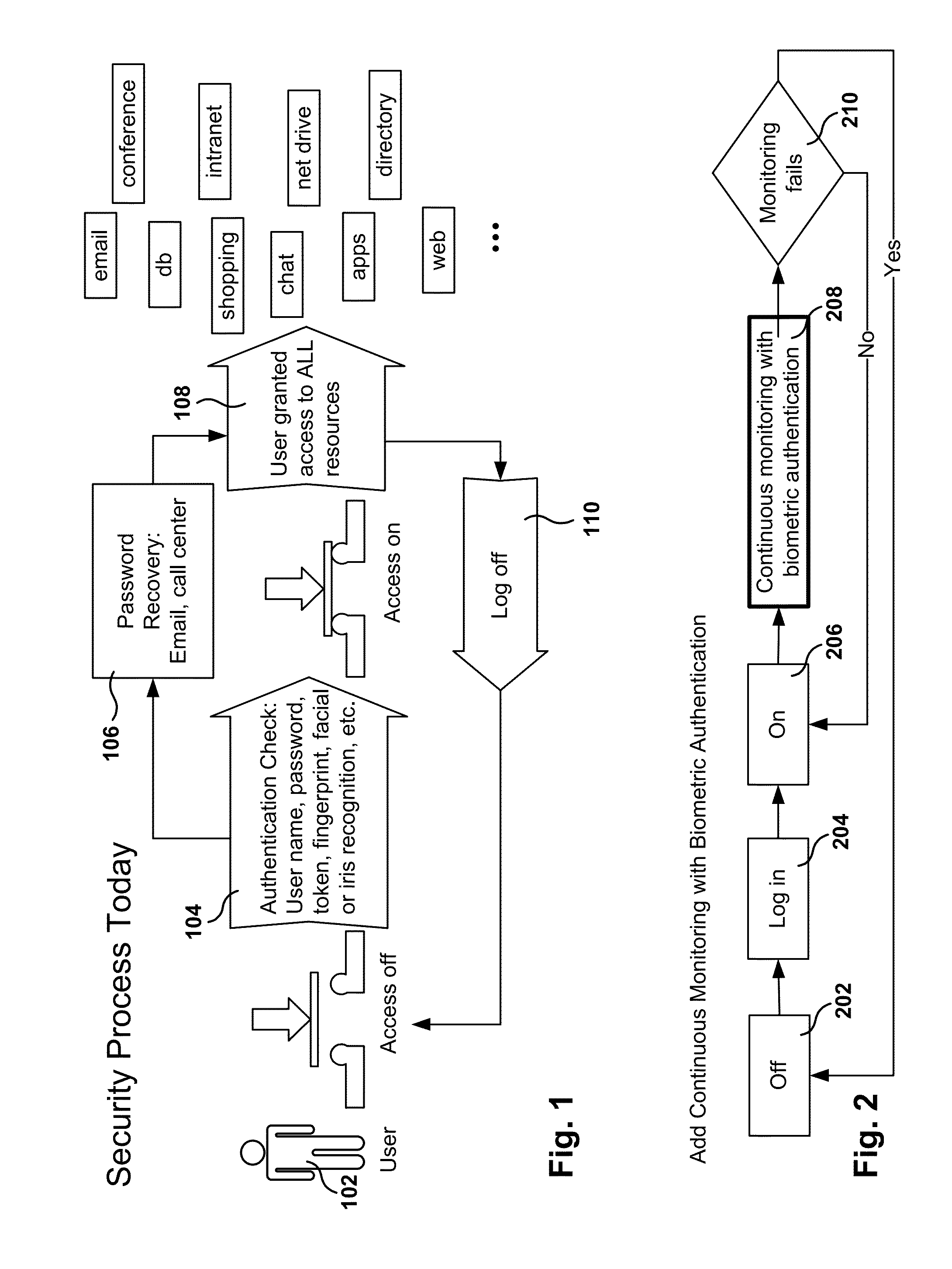 Continuous Monitoring of Computer User and Computer Activities