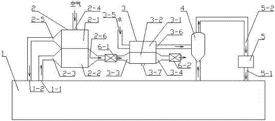 Waste gas treatment and waste heat recovery device and method thereof