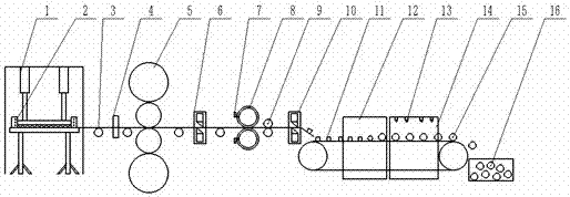 Continuous preparing technology of advanced-pore-state foamed aluminum balls