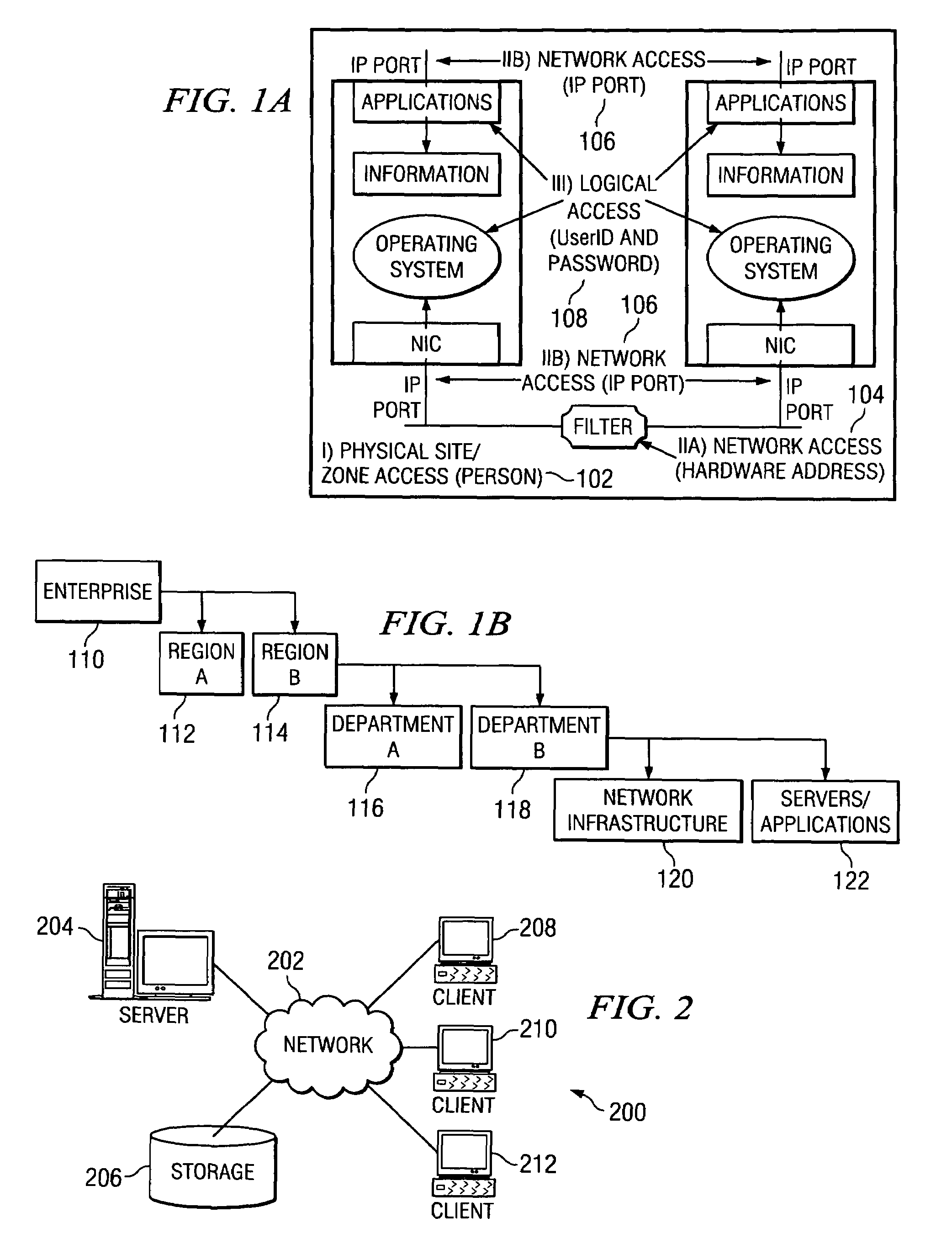 Method of assuring enterprise security standards compliance