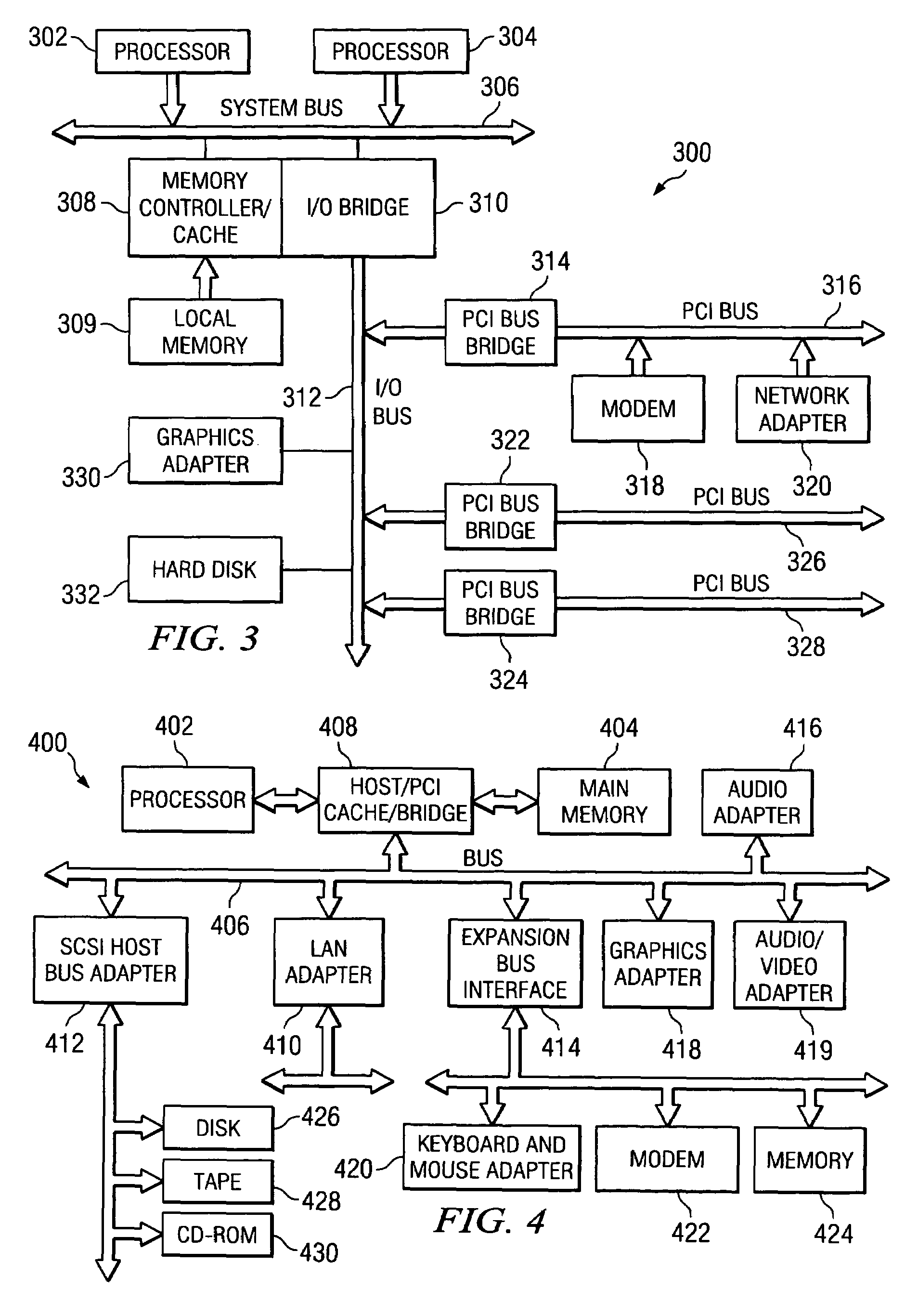 Method of assuring enterprise security standards compliance