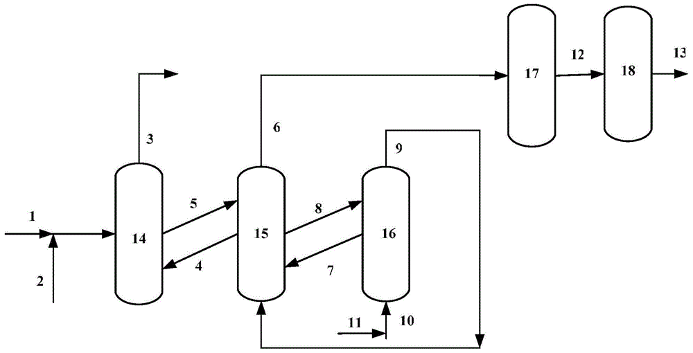 Contact agent for efficiently processing low-quality heavy oil and use method of contact agent