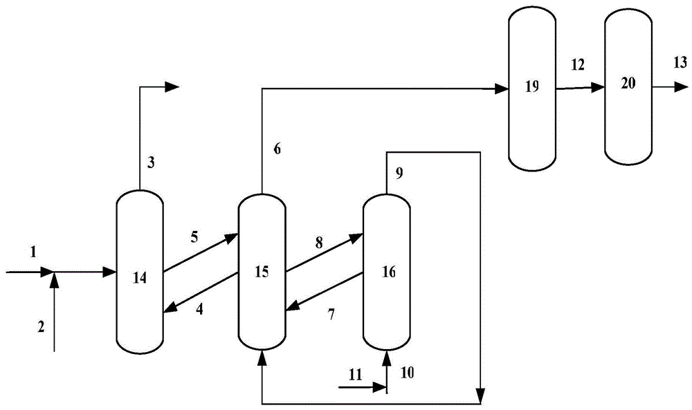 Contact agent for efficiently processing low-quality heavy oil and use method of contact agent