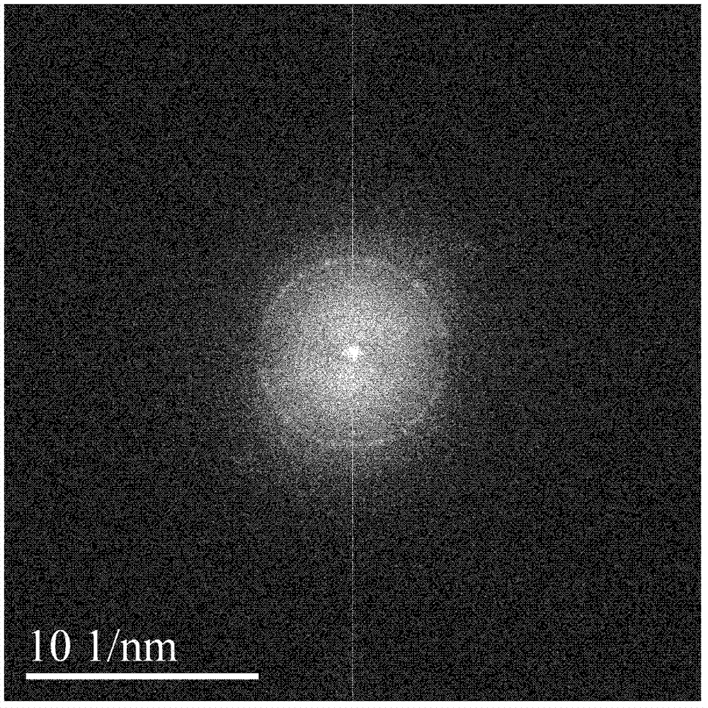 Medical modified glucan coated magnetic nanometer particle composite material and preparation method thereof