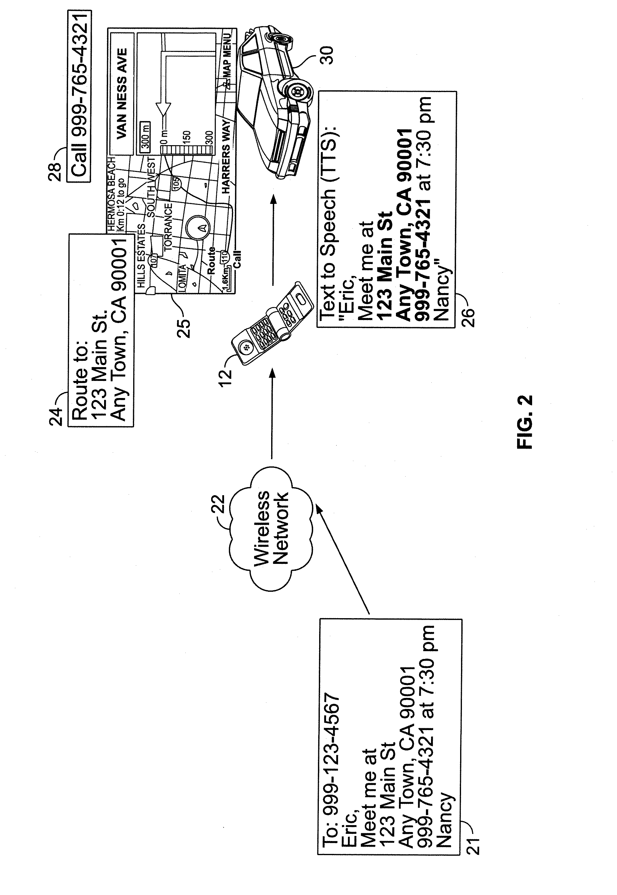 Method and system for receiving and sending navigational data via a wireless messaging service on a navigation system