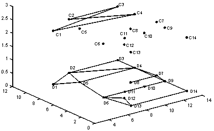 Intelligent power distribution network communication network planning method for resisting random attacks and deliberate network attacks