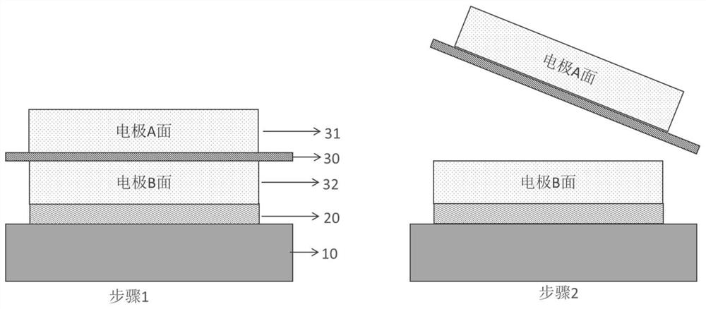 Method for testing mobility of binder in lithium ion battery pole piece