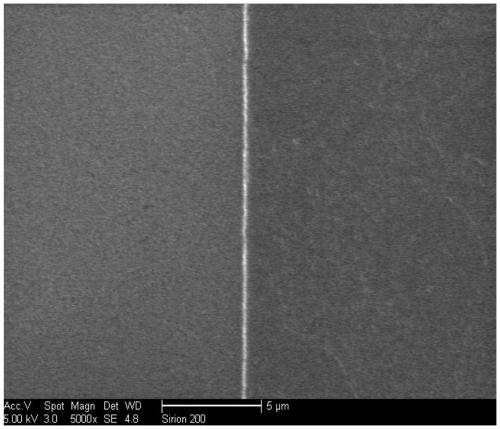 A preparation method of an alloy target forming ohmic contact on the surface of n-type gallium arsenide