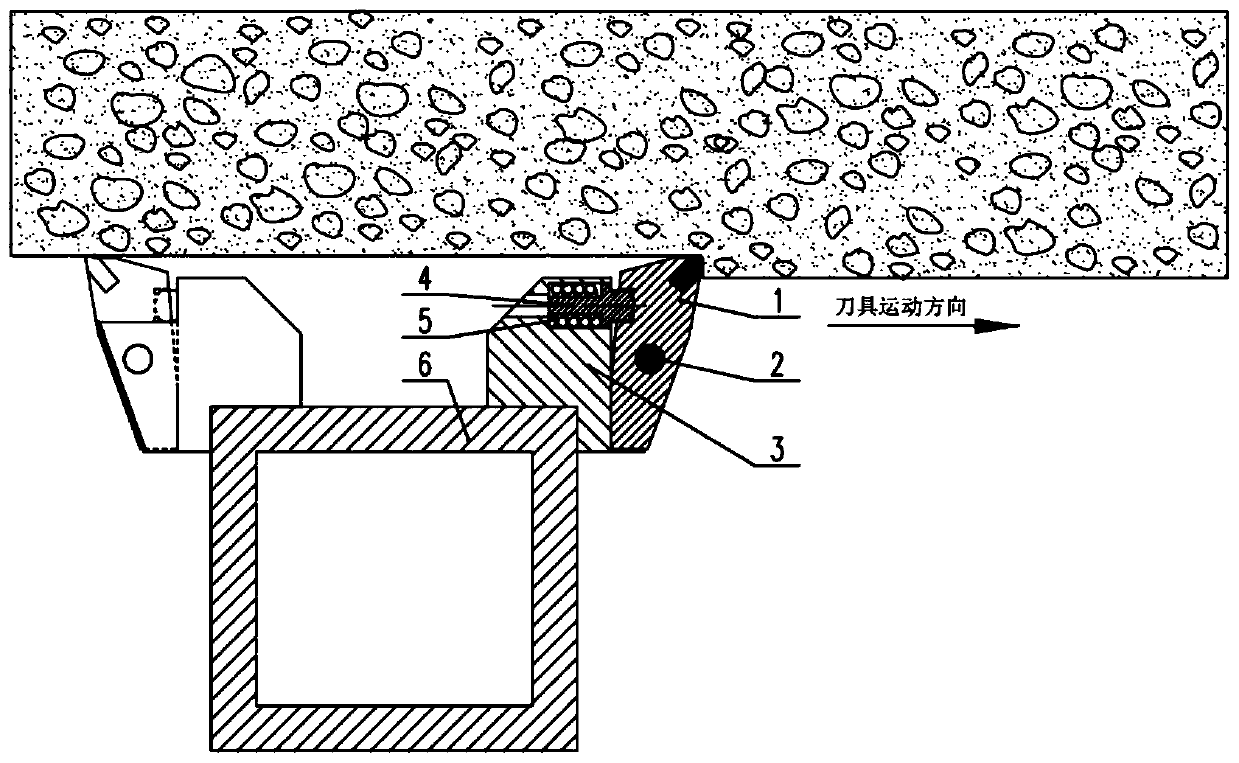 Shield tunneling machine cutter with cushion device